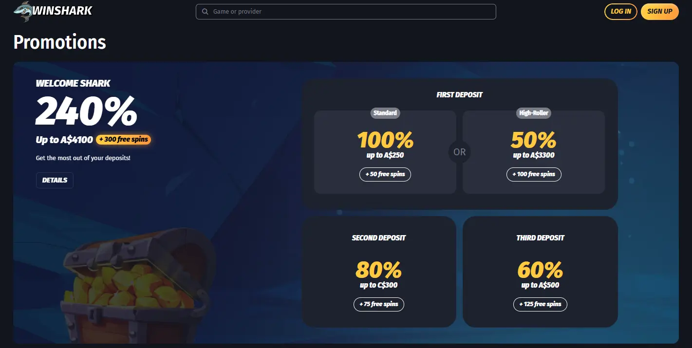 Types of bonuses in the best casinos in Australia